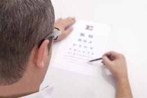 optometrist vs. ophthalmologist